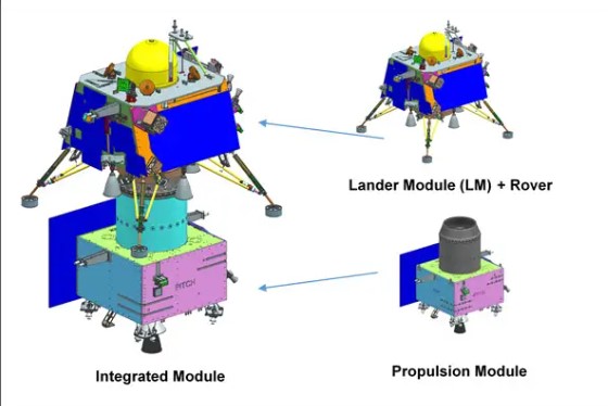 சந்திரயான் 3